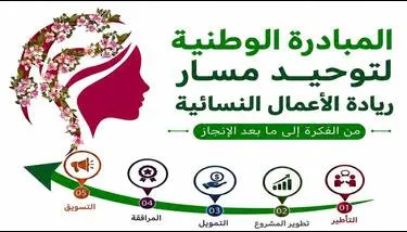 ����� ������ ����   ������� ������ ����� ������ ���� ����� ������� �������� �� ������ ��� �� ��� �������