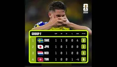  ��� ������ 2026 (�������� ������� - ������ ������): �������