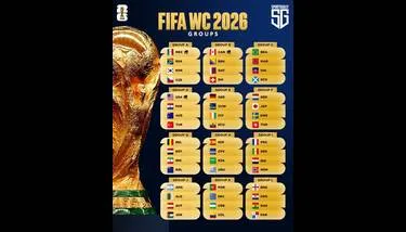 ������� ��� ������ 2026 ��� ������� ��������