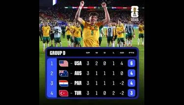 ������� 2026 - �������� ����� ������ ��� ����� ������ ��� ��� ������� �� ��������