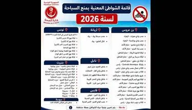����� �����: 49 ���� ��� ������ ������� ��� ����� ������� ���� ����� 2026