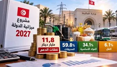 ����� ������� 2027: ����� 11.8 ����� ����� ����� ���� ���� �� 7 ������� �������� ����������