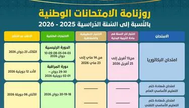 ����� ������� ���� ������� ���������� ������� ����� �������� 2025-2026