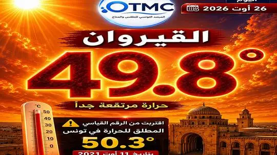 ���� ����: ���� ��� ���� ������� ����� �� ������