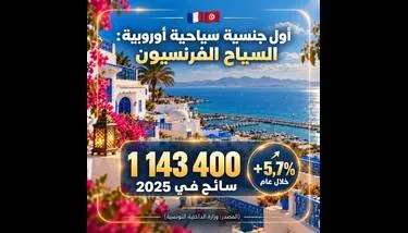 ����� ����� ����� �� ����� ������� �������: ������ ���������� ��� ����� ������ ������� �� ����