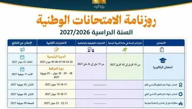 ����� ������� ���� ������� ���������� ������� ����� �������� 2026-2027