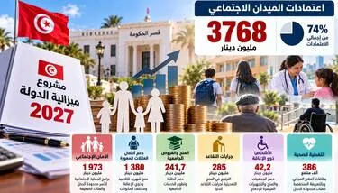 ����� ������� 2027 ...���� �������� �� �������  ��������� �3768 ����� ����� ����� ��� ������ ��������� ������� ������� ������ �����