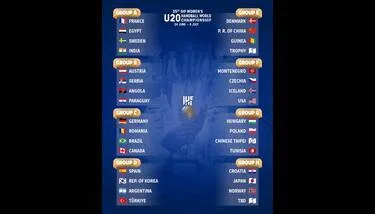 ����� ������ ���� ���� ��������: ���� �� �������� ������� �� ����� �������� �������